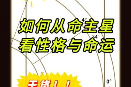 揭秘占星命主星：了解你的命运与个性联系！