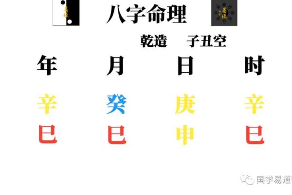 剖析中国命理：戊辰、己未、丙戌、壬辰的命格特征与人生启示
