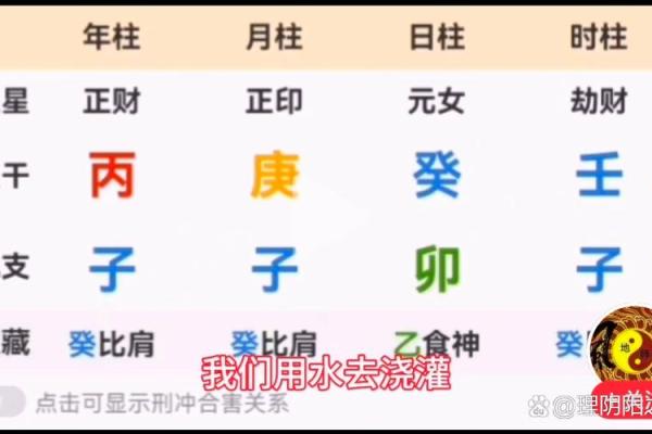 属水命女生的最佳时辰，如何找到适合自己的生活节奏