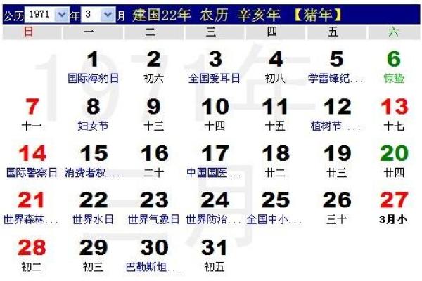 农历4月7日出生的人命理解读与生活启示