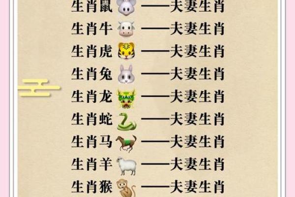 属猴金命与生肖相配,最佳搭档揭秘! 属猴金命与生肖相配,最佳搭档揭秘!