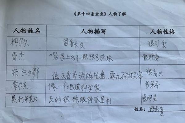 三月二十六日出生的人命运特点与性格分析 三月二十六日出生的人命运特点与性格分析