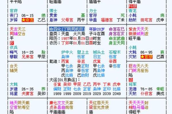 男命时柱带丧门,人生运势的潜在隐忧与启示 男命时柱带丧门,人生运势的潜在隐忧与启示