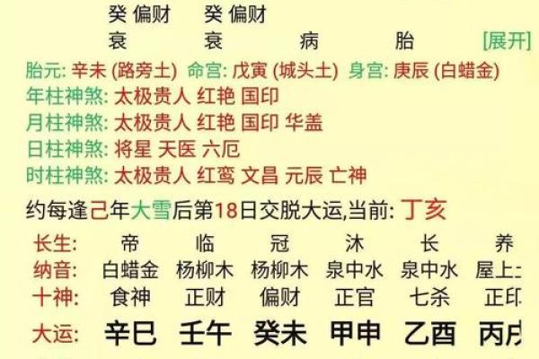 什么样的男命八字可以带来一生无忧的幸福生活？