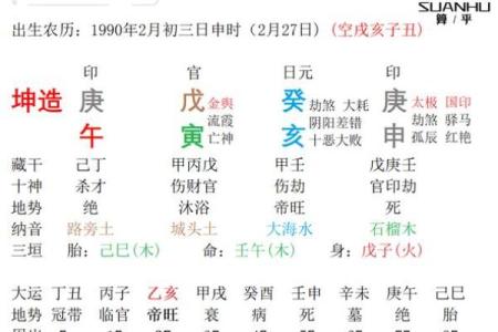 揭秘壬申命女人：命宫与性格特征的深刻关联