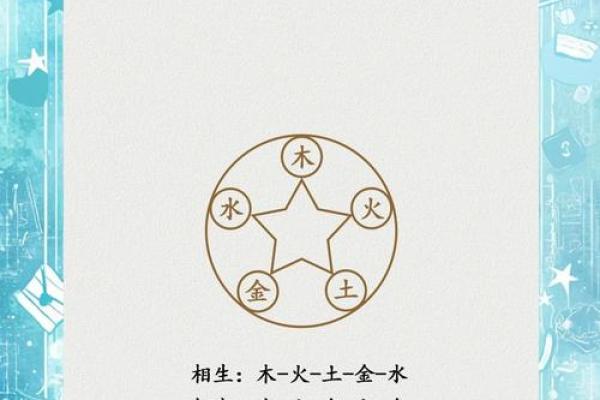 木命与金命的最佳搭档：神秘五行的和谐之旅