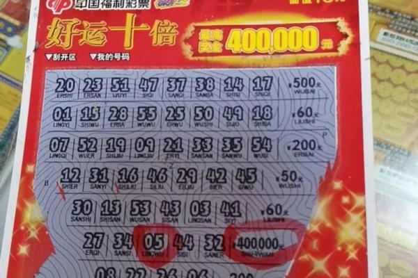 命运的转轮：揭秘哪些命格更容易中彩票！