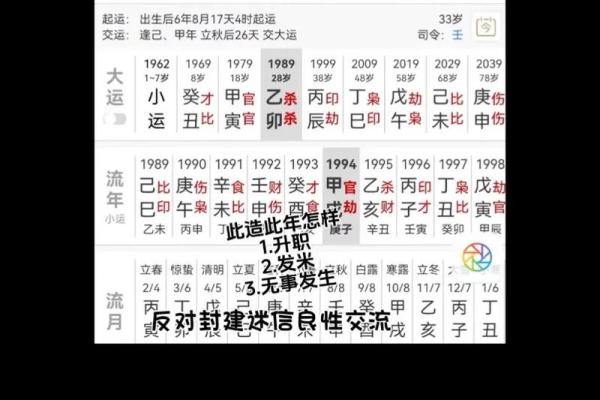 什么样的女命八字最差？解读命理中的不利因素