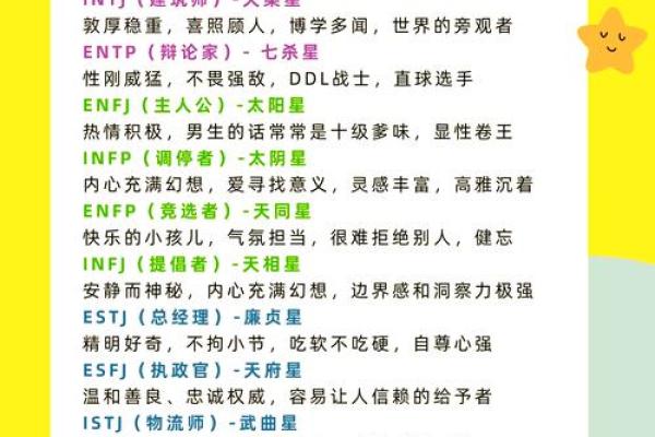 如何测量自己的命格缺失,发现潜在的自我提升之道 如何测量自己的命格缺失,发现潜在的自我提升之道
