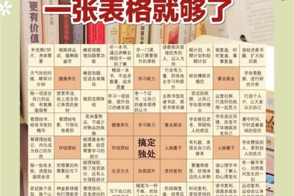 如何测量自己的命格缺失,发现潜在的自我提升之道 如何测量自己的命格缺失,发现潜在的自我提升之道