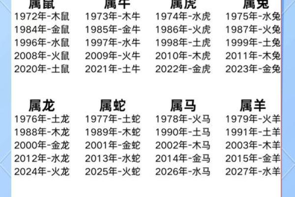 木命与五行命相合婚配的理想选择与解析 木命与五行命相合婚配的理想选择与解析
