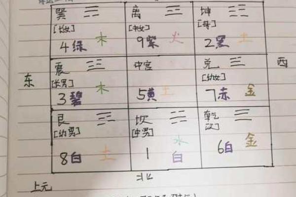 男命走什么运更容易当爸爸?探究命运与父亲角色的联系 男命走什么运更容易当爸爸?探究命运与父亲角色的联系