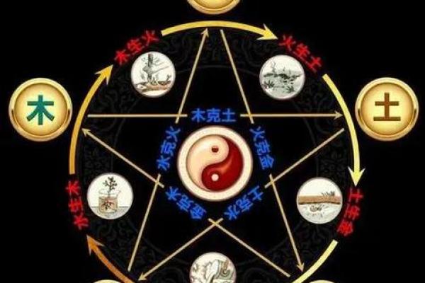 什么命最旺佛灯火命，探索五行与命理的奥秘