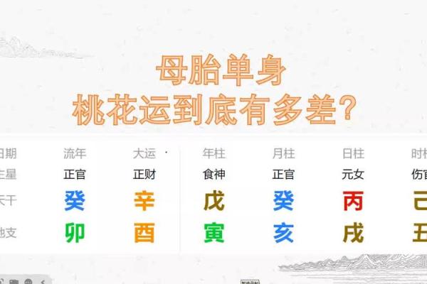 如何通过八字分析女性的桃花运与婚姻命格