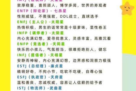 如何测量自己的命格缺失，发现潜在的自我提升之道