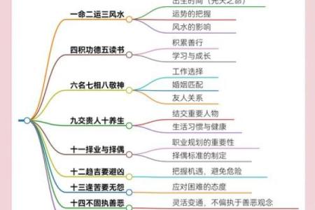 女人命里缺水，潜藏的命运秘密与人生机遇