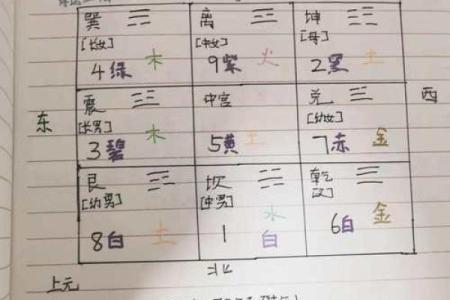 男命走什么运更容易当爸爸？探究命运与父亲角色的联系