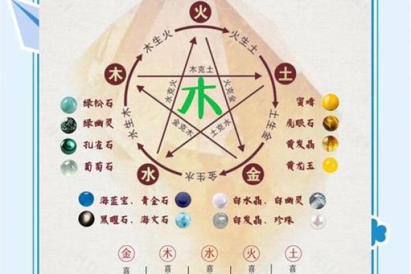 如何选择合适的命理助力，助大林木命者行稳致远