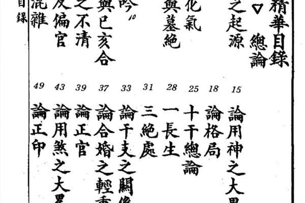 壬寅年叁月初八是什么命？揭开命理的神秘面纱！