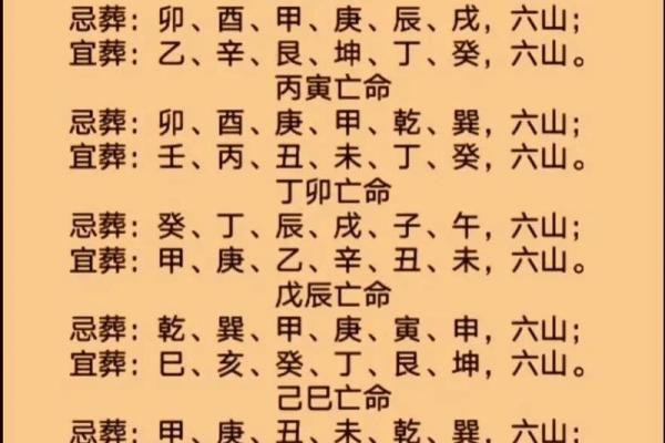 山势风水：男命与女命的葬山选择指南