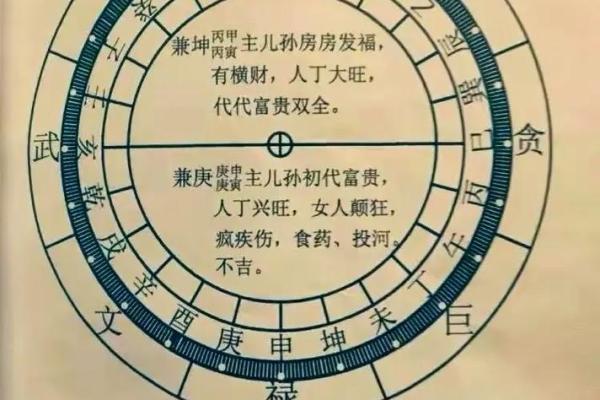 山势风水：男命与女命的葬山选择指南