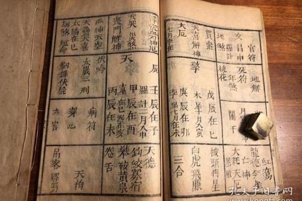 红楼梦中的算命哲学:揭示命运的奥秘与人生的启示 红楼梦中的算命哲学:揭示命运的奥秘与人生的启示