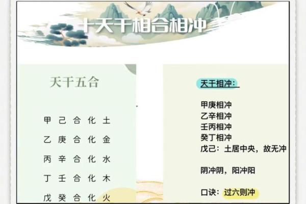 男命天干相合的深意与人生启示