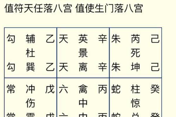解析辛亥日生人的命格特征与五行属性，揭示个人发展潜力与人生方向