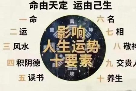 手机尾号1690：解读其背后的命理玄机与人生寓意