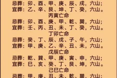 山势风水：男命与女命的葬山选择指南