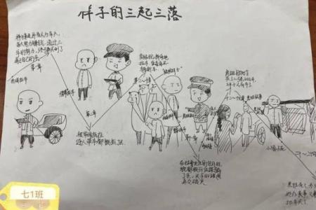 三奇命：揭开命运的神秘面纱，探索人生的另一种可能性