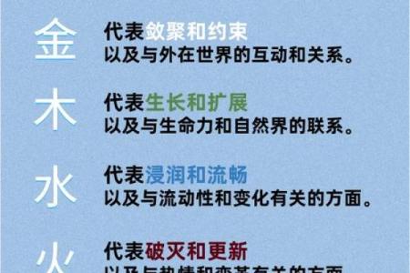 解读属虎人的五行属性：土命与火命的深度分析