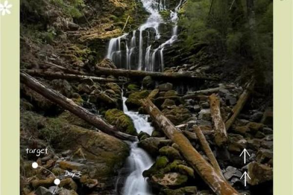 揭秘瀑布水命：探索独特命格的魅力与奥秘