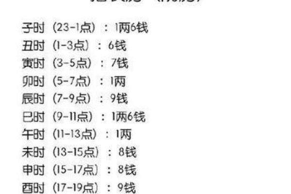 揭秘三大最凶命格,如何避开命运的暗流 揭秘三大最凶命格,如何避开命运的暗流