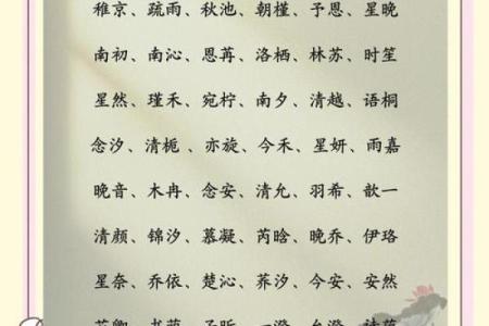 女命缺水的宝宝起名指南：优雅与灵动的名字推荐