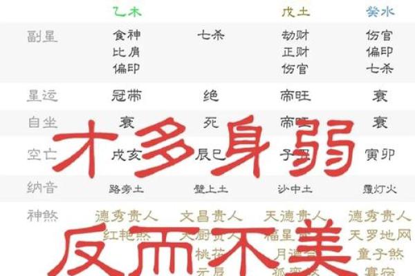 千家万户之命局：如何选择适合你的命运格局！