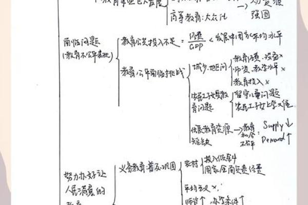 深度探讨：水地木命与火命的奥秘与人生影响