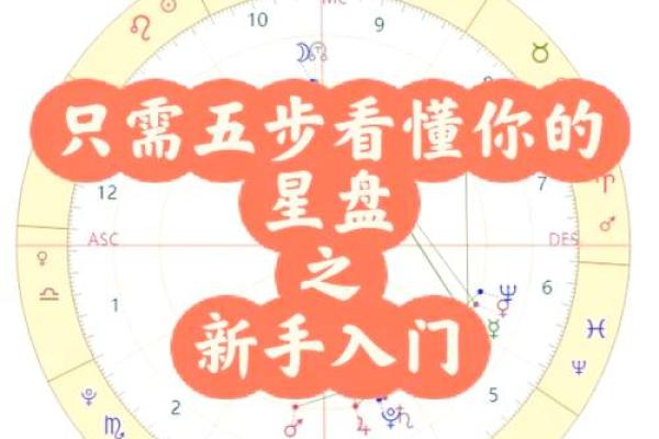 深入解析:晚上八点出生的人命格特征与人生道路 深入解析:晚上八点出生的人命格特征与人生道路
