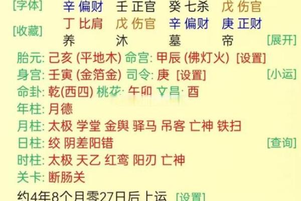 伤官女命与男命的最佳配对,你知道吗? 伤官女命与男命的最佳配对,你知道吗?