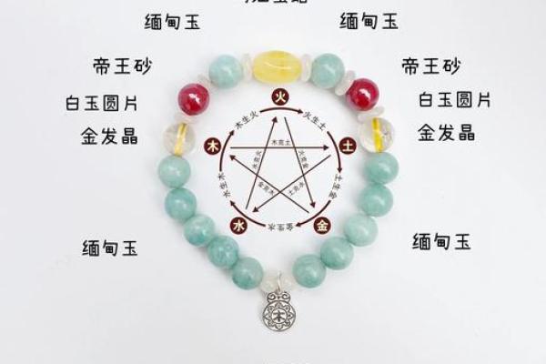 木命人身弱如何选择佩戴物品提升运势? 木命人身弱如何选择佩戴物品提升运势?