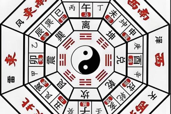 男命日柱藏偏财:从星辰解读富贵与智慧的奥秘 男命日柱藏偏财:从星辰解读富贵与智慧的奥秘