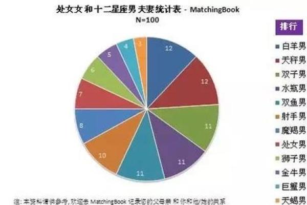 十八岁离世:揭示命格背后的秘密与启示 十八岁离世:揭示命格背后的秘密与启示