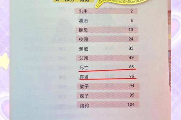 逆天改命的命运——追寻命运背后的秘密与启示