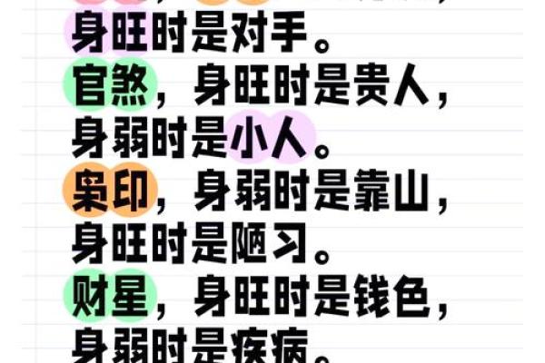 八字比劫旺男命：如何运用命理提升人生的机遇与挑战
