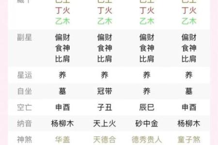 什么样的命格才是真正的旺夫命？看完你就知道！