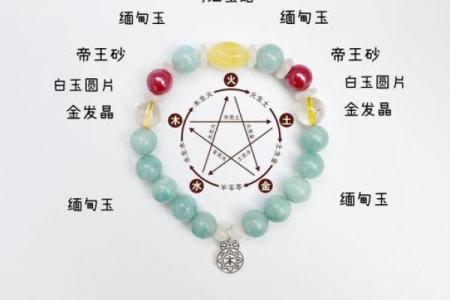 木命人身弱如何选择佩戴物品提升运势？