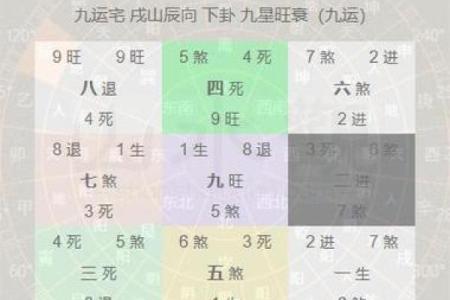 了解四火命格之人的命运与性格特征