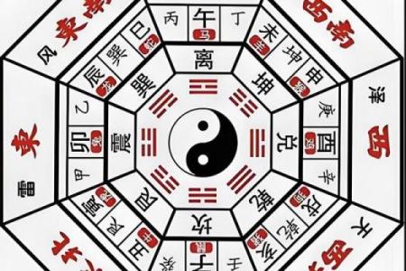 男命日柱藏偏财：从星辰解读富贵与智慧的奥秘