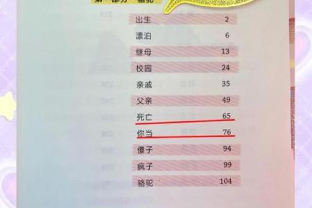 逆天改命的命运——追寻命运背后的秘密与启示