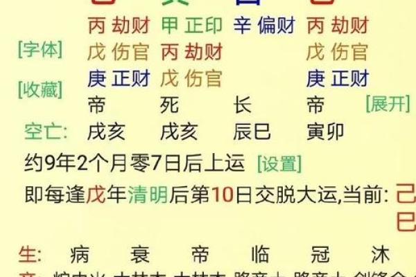 男命八字解析：探寻婚姻的吉凶与幸福之路